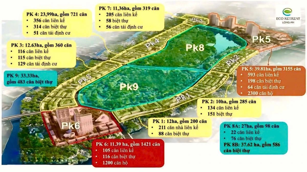 Căn hộ Eco Retreat Long An – Giá bán & Phân tích chi tiết Căn hộ Eco Retreat Long An – Giá bán & Phân tích chi tiết