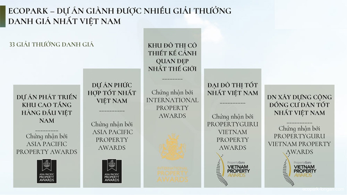 Nhà sáng lập Ecopark là ai? Chi tiết về Ecopark Group