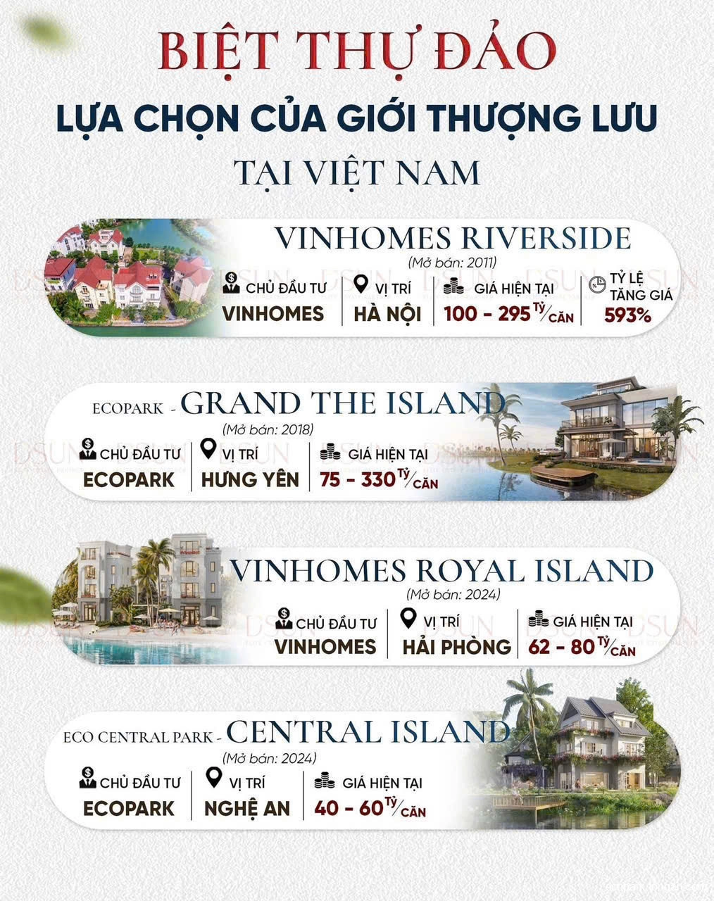 Biệt thự Đảo Ecopark Long An