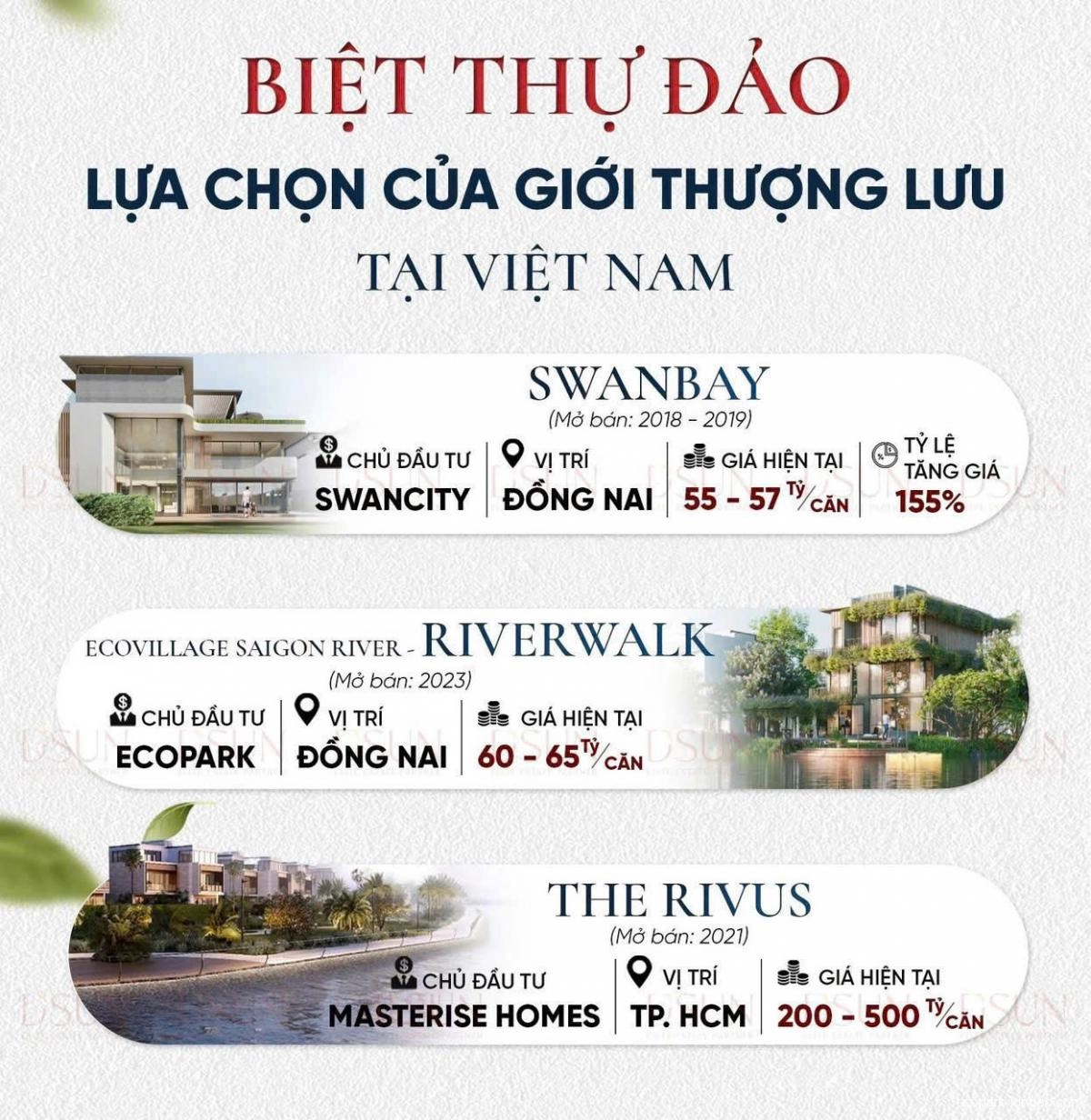 Biệt thự Đảo Ecopark Long An