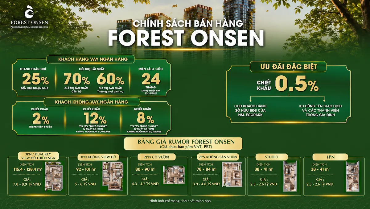 bảng giá bán căn hộ forest onsen eco retreat long an 2026 chính sách bán hàng