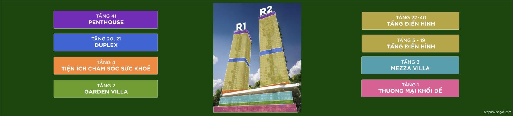 Forest Onsen Eco Retreat | Chi tiết mặt bằng & giá bán Forest Onsen Eco Retreat | Chi tiết mặt bằng & giá bán