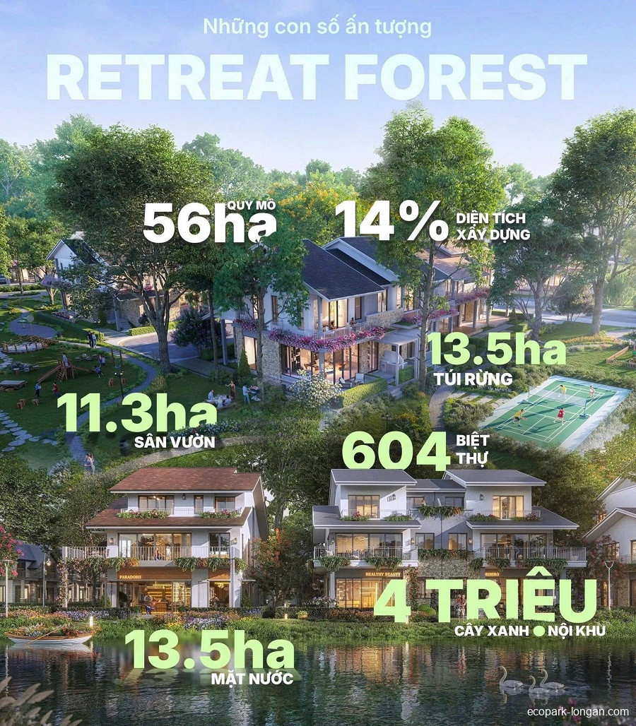 Tổng quan về phân khu Retreat Forest Ecopark Long An