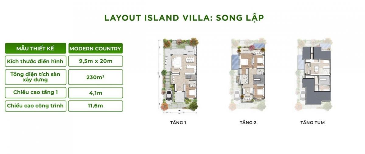 Mặt bằng biệt thự đảo Eco Retreat | Full layout chi tiết