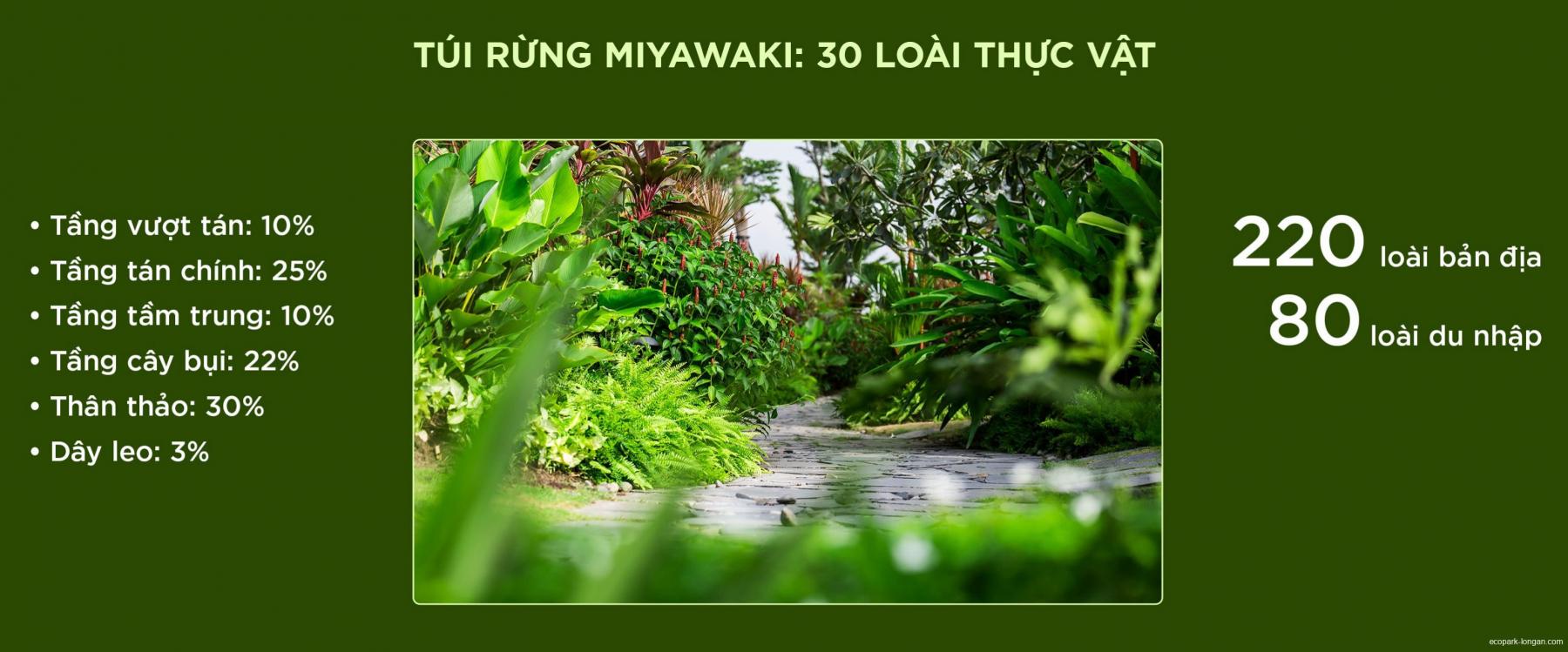 Phân khu Retreat Forest biệt thự rừng | Chi tiết mặt bằng & giá bán