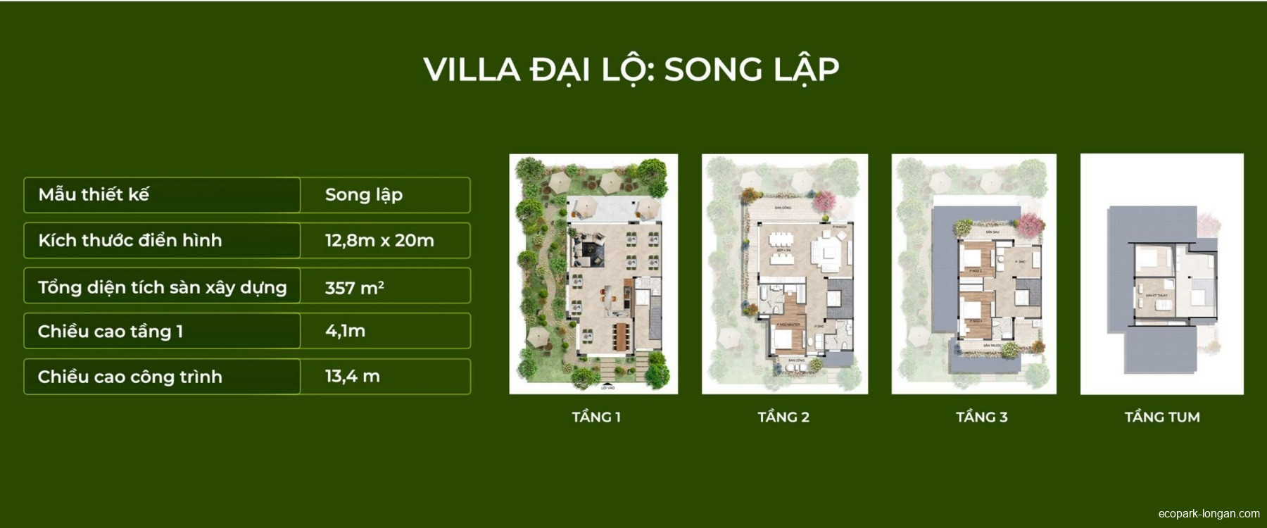 Mặt bằng Retreat Island dự án Eco Retreat | Full layout chi tiết