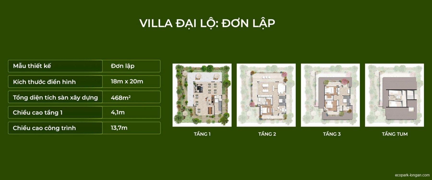 Mặt bằng Retreat Island dự án Eco Retreat | Full layout chi tiết