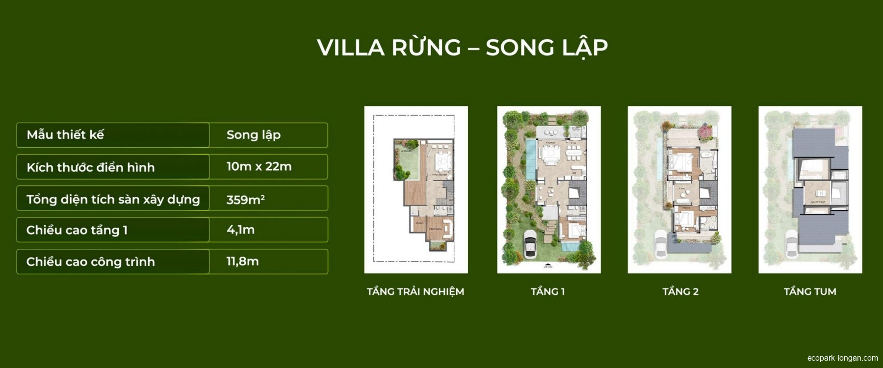 Mặt bằng Retreat Island dự án Eco Retreat | Full layout chi tiết