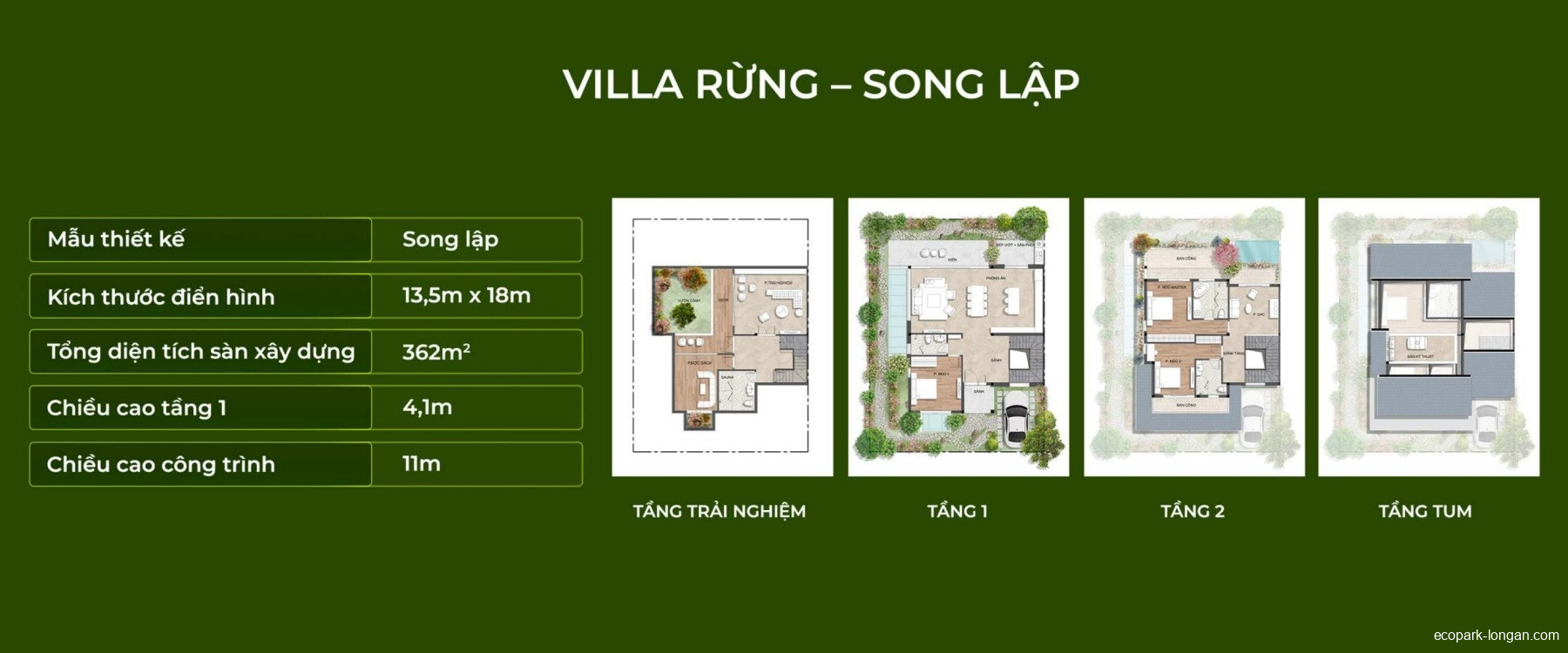 Mặt bằng Retreat Island dự án Eco Retreat | Full layout chi tiết