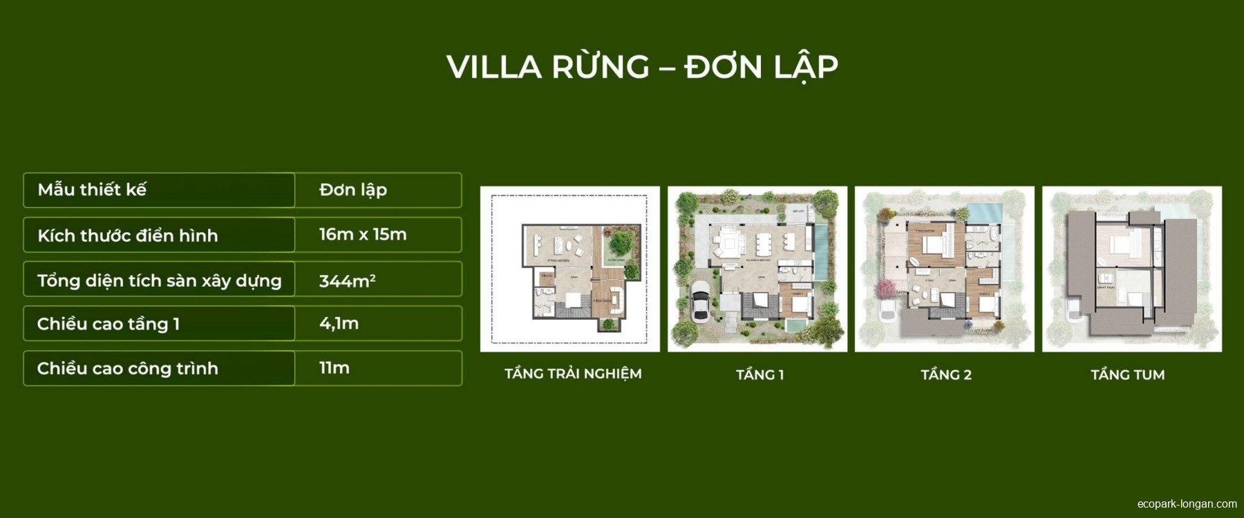 Mặt bằng Retreat Island dự án Eco Retreat | Full layout chi tiết