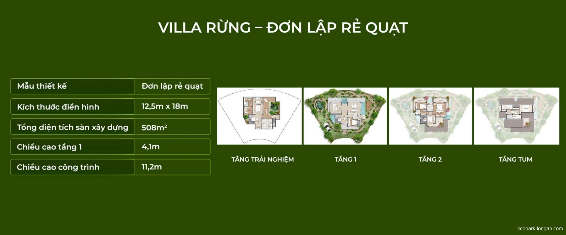 Mặt bằng Retreat Island dự án Eco Retreat | Full layout chi tiết
