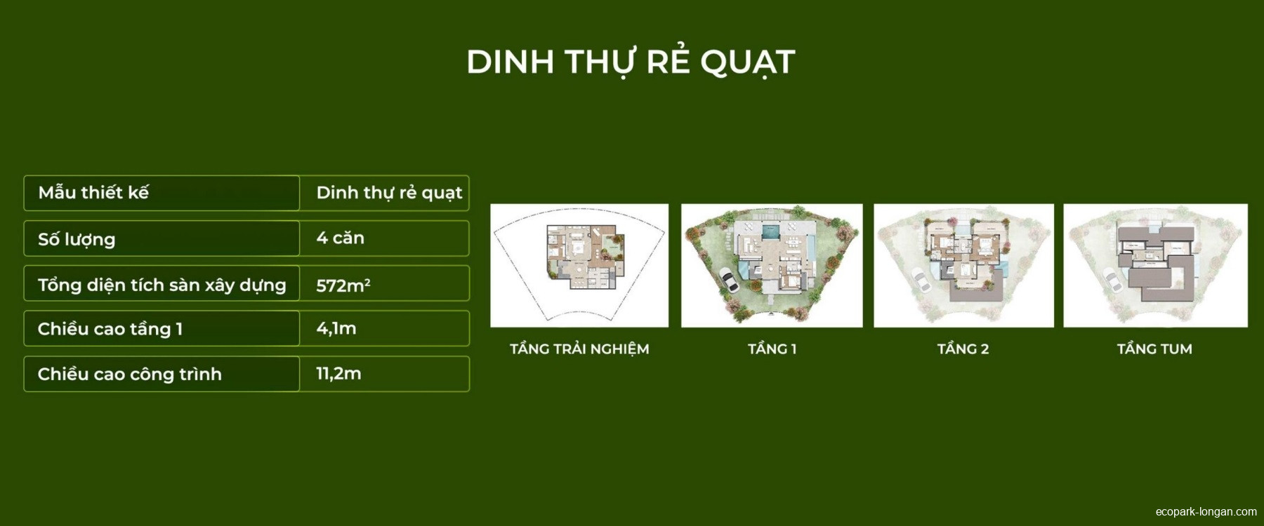 Mặt bằng Retreat Island dự án Eco Retreat | Full layout chi tiết