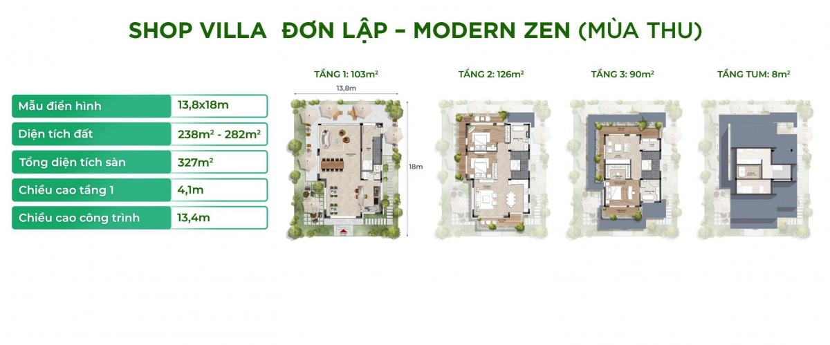 Shop Villa Ecopark Long An – Giá bán & Phân tích