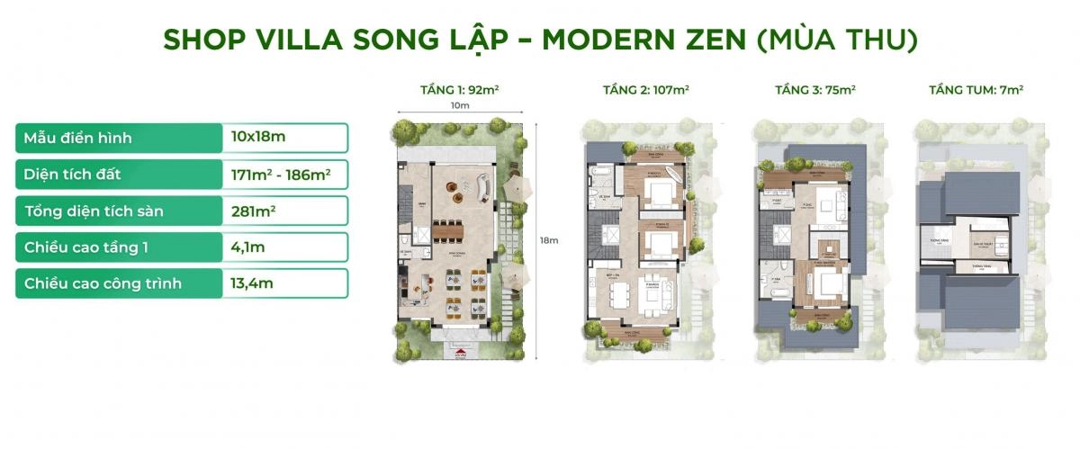 Shop Villa Ecopark Long An – Giá bán & Phân tích