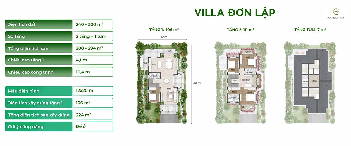Biệt thự đơn lập Eco Retreat Long An – Giá bán & Phân tích