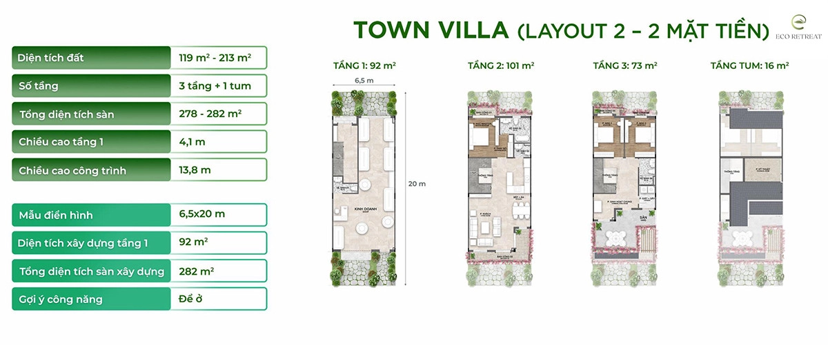 Nhà phố Eco Retreat Long An – Giá bán & Phân tích chi tiết