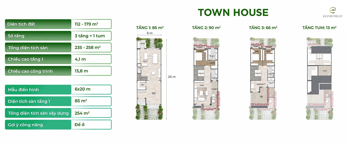 Nhà phố Eco Retreat Long An – Giá bán & Phân tích chi tiết