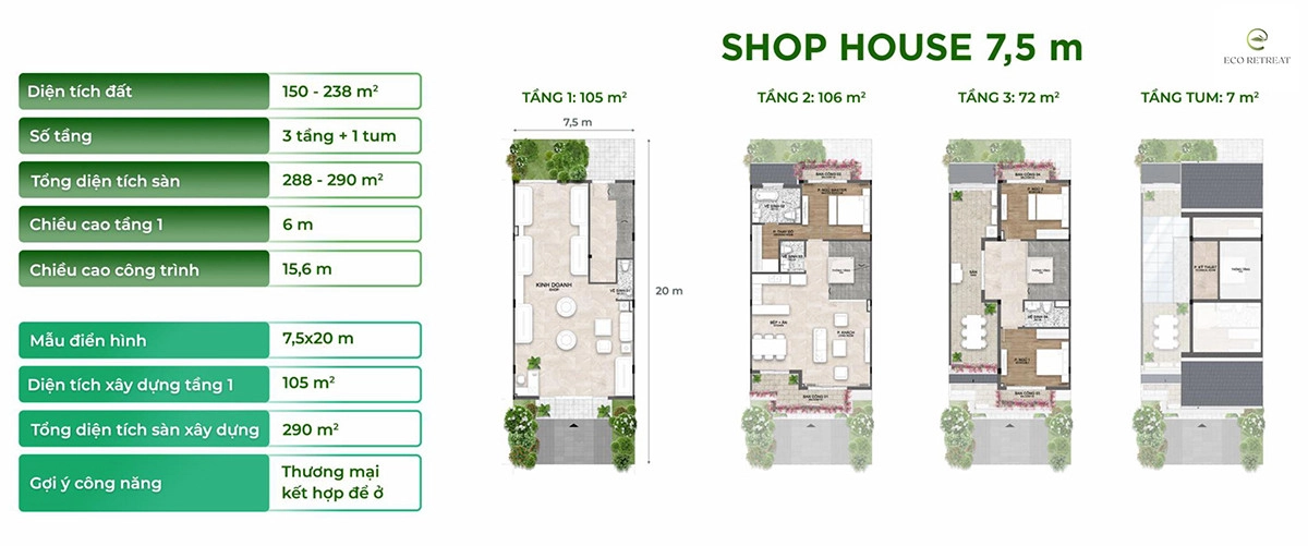 Shophouse Eco Retreat Long An – Giá bán & Phân tích chi tiết