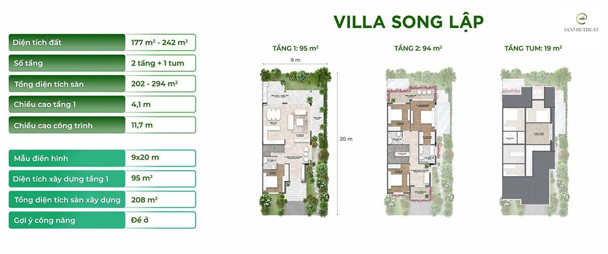 Biệt thự song lập Eco Retreat Long An – Giá bán & Phân tích