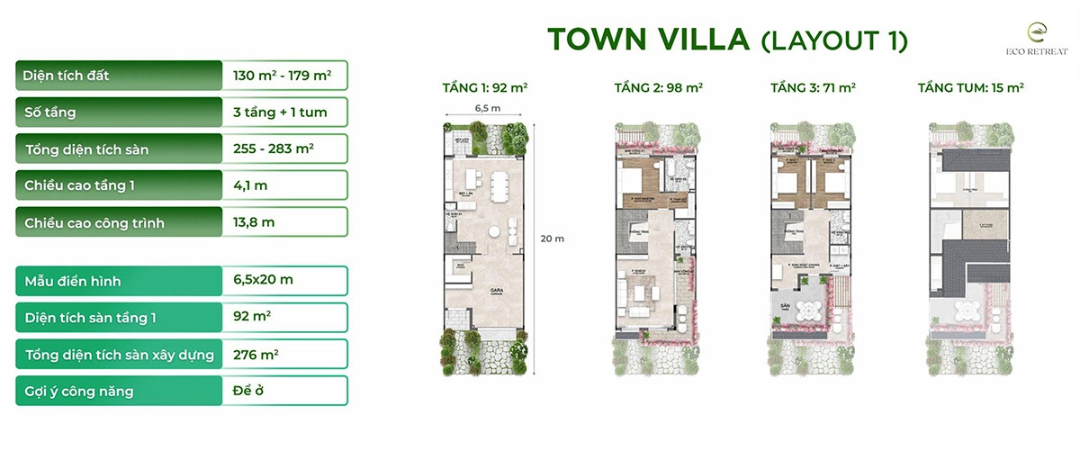 Nhà phố Eco Retreat Long An – Giá bán & Phân tích chi tiết