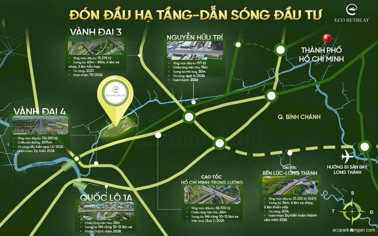 Eco Retreat - Ecopark Long An | Giá bán, chính sách T12/2025 Eco Retreat - Ecopark Long An | Giá bán, chính sách T12/2025